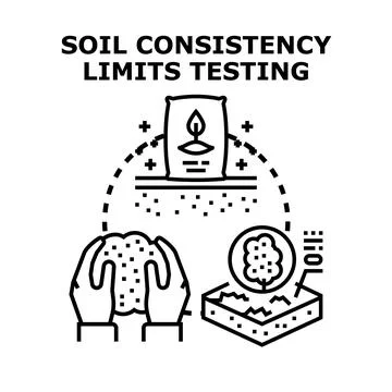 Soil consistency limits testing agricultural science Stock Illustration