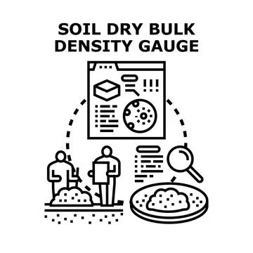 Soil dry bulk density analysis and measurement concept Illustrazione stock