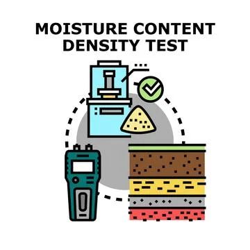 Soil engineering moisture content density testing process 库存插图