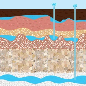 Soil layers and extract water Stock Illustration