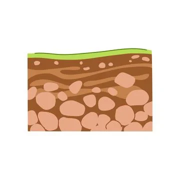 Soil layers cross section with ground structure Stock Illustration