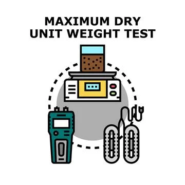 Soil maximum dry unit weight test method Illustrazione stock