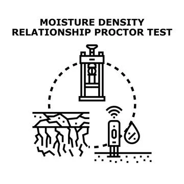 Soil moisture density relationship proctor test concept Stock Illustration