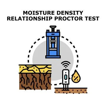 Soil moisture density relationship proctor test concept Stock Illustration