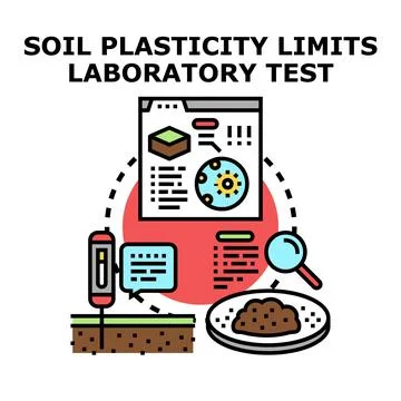 Soil plasticity limits laboratory test process Stock Illustration