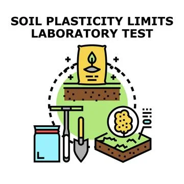 Soil plasticity limits laboratory test concept Illustrazione stock