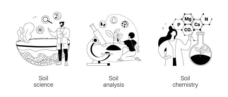 Soil properties abstract concept vector illustrations. Illustrazione stock