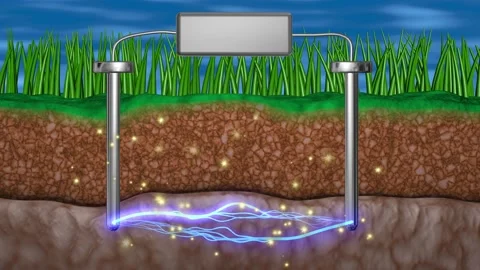 Soil sensitivity testing . 3d animation render Stock Footage 153407677