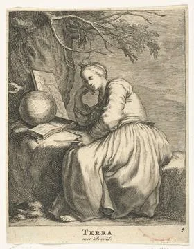 Soil; Terra; The four elements. Seated women s figure as geography , with ... Stock Photos