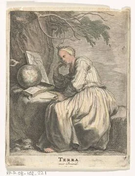 Soil; Terra; The four elements. Seated women s figure as geography , with ... Foto stock
