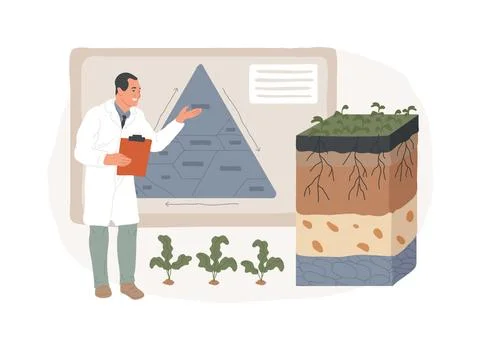 Soil type isolated concept vector illustration. Stock Illustration