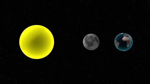 Solar and Lunar Eclipse Informational Video Stock Footage 155203344