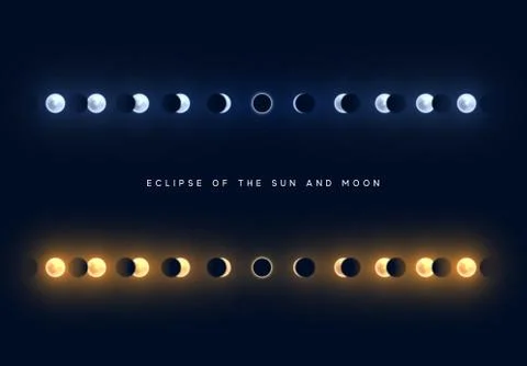 Solar and lunar eclipses full cycle. Sun and moon eclipses Stock Illustration