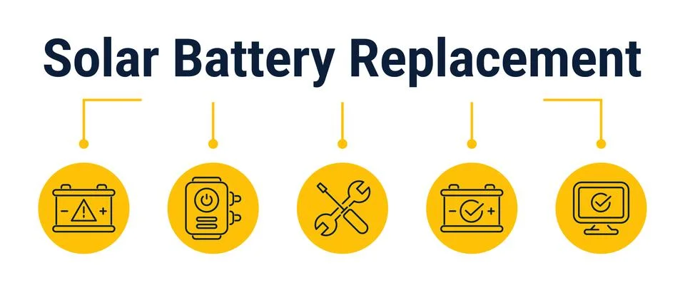 Solar battery replacement and system restart workflow icons Illustrazione stock