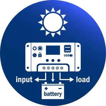 Solar Charge Controller Ilustração Stock