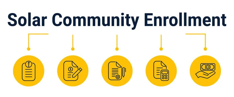 Solar community enrollment and shared energy billing workflow icons Stock Illustration