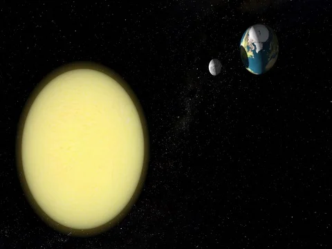 Solar Eclipse Explanation Stock Footage 75647495