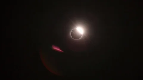 Solar eclipse Stock Footage 100138585