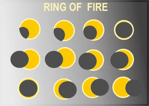 Solar Eclipse Stock Illustration