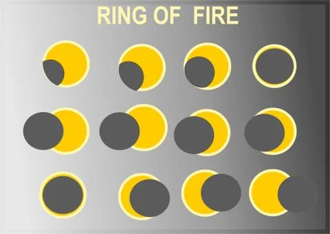 Solar Eclipse Stock Illustration