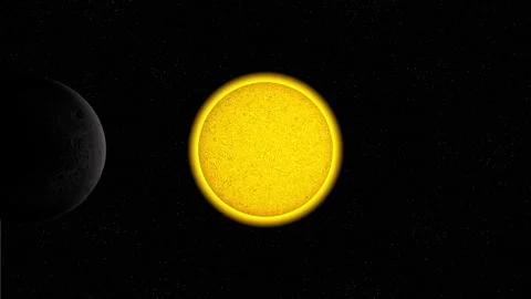 Solar eclipse, the moon transiting between the sun and planet Earth. 3D Animatio Vídeo Stock 271006000