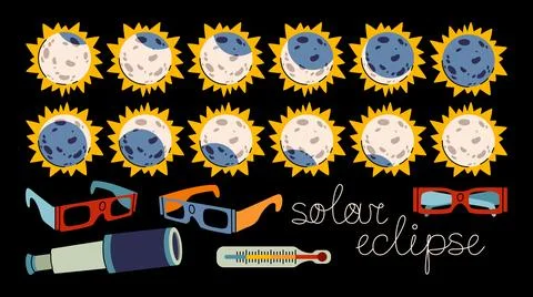 Solar eclipse phases vector illustration set of different stages. Stock Illustration