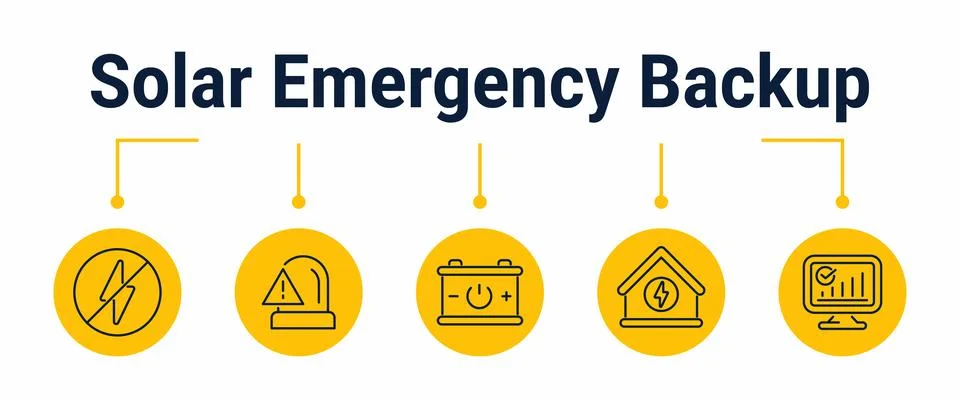 Solar emergency backup activation workflow icons Stock Illustration