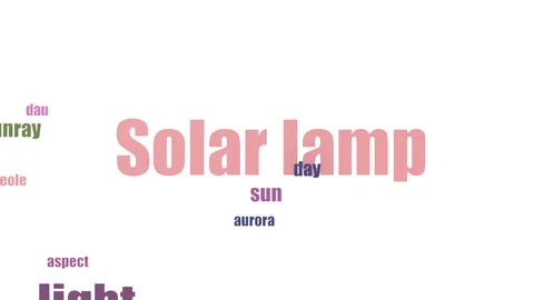 Solar Lamp Word Cloud Animated Isolated On White Stock Footage 103561004