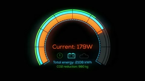Solar panel display screen showing current power and CO2 reduction. Green Stock Footage 155270351
