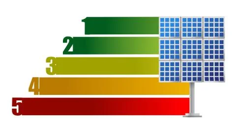 Solar panel energy graph illustration design over white Stock Illustration
