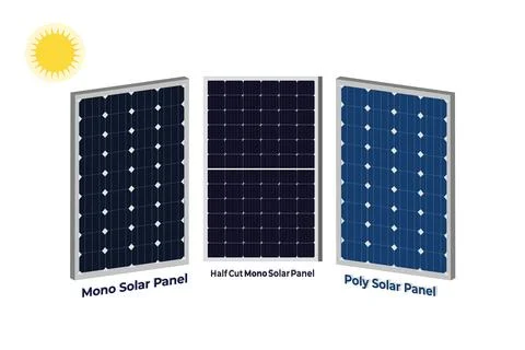Solar panel types illustration with mono poly and half cut mono renewable energy Stock Illustration