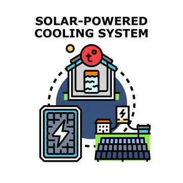 Solar powered cooling system generating sustainable energy for climate contro Ilustración de archivo