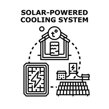 Solar powered cooling system generating sustainable energy for climate contro Ilustración de archivo
