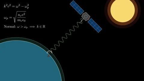 Solar Storm Effects Stock Footage 337475520