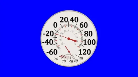 Solar Sun Global Warming Thermometer Temperature Gauge-Blue Screen Stock Footage 8778569