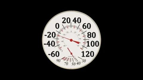 Solar Sun Global Warming Thermometer Temperature Gauge -Black Screen Stock Footage 8778652