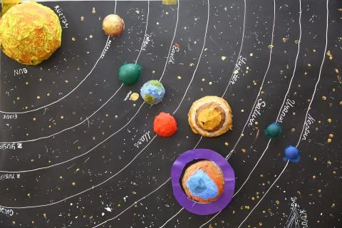 Solar System 3 D Model Step by step . Solar System Picture Gantt Chart For Ho Stock Photos