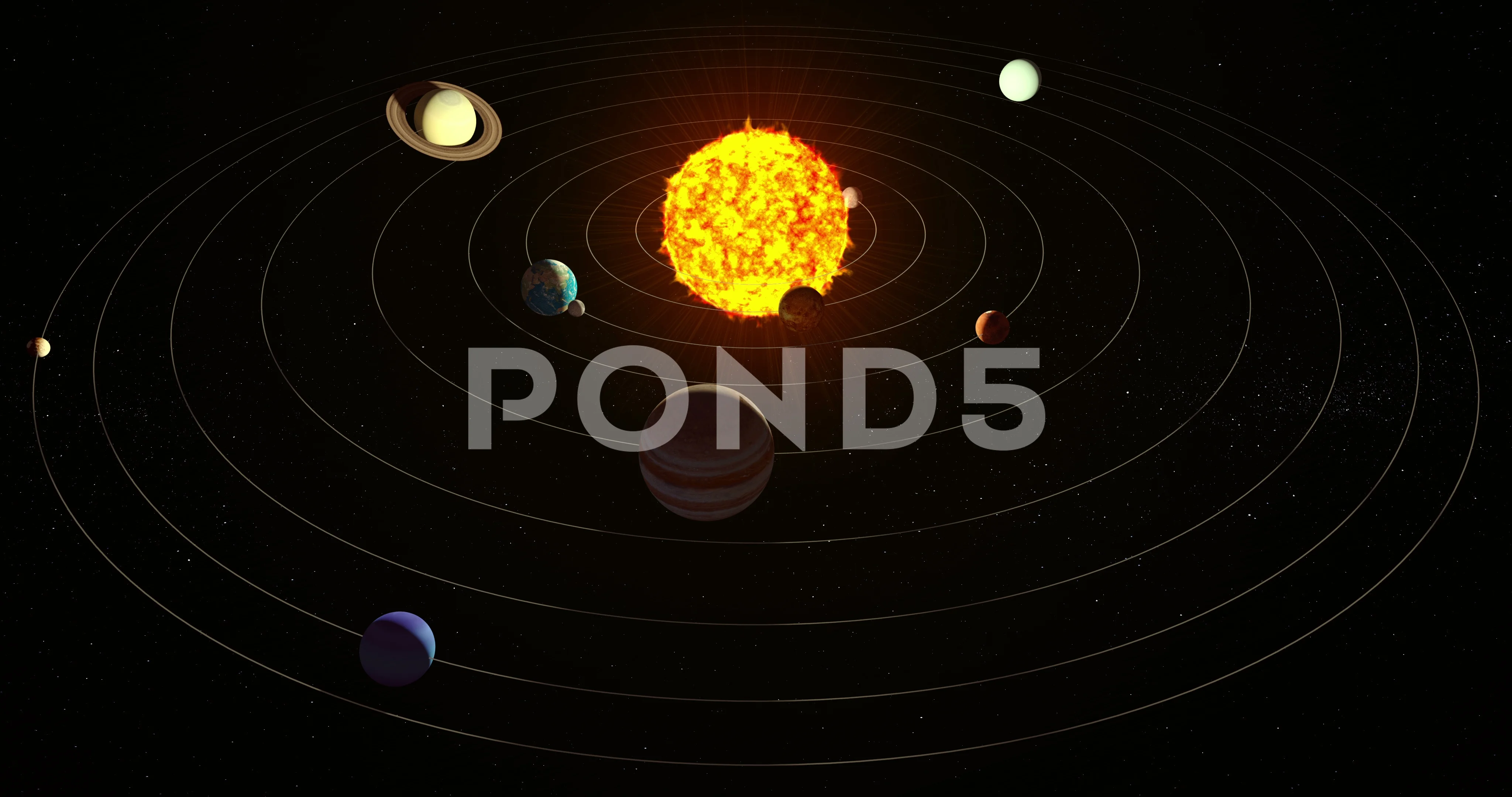 Solar system 3d animation, 4K, alpha cha... | Stock Video | Pond5