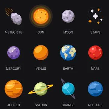 Solar system 8 planets and Sun, Moon, stars and meteorite isolated on background Stock Illustration