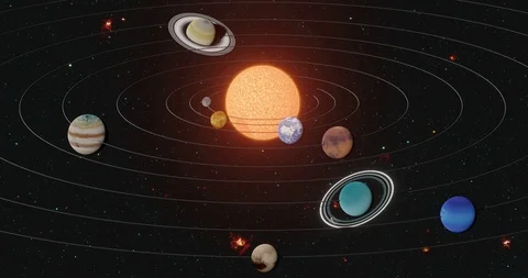 Solar system 8k Stock Footage 122834029