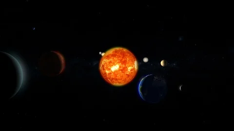 Solar system with all the planets and stars Video stock 106783863