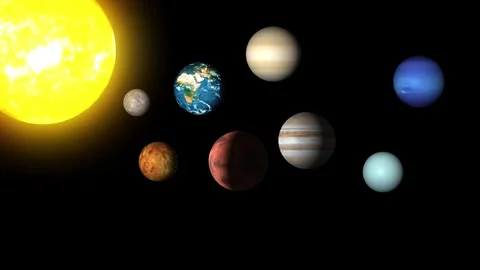 Solar System Animated with Sun and Planets, Animation of the solar system w.. Stock Footage 315003948