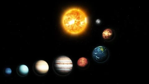Solar System Animation with Aligned Planets, Animation of the solar system .. Stock Footage 317855898