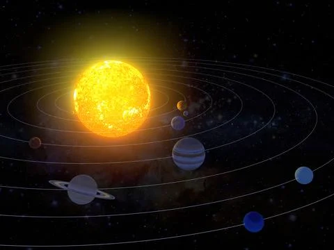 Solar System Animation Stock Illustration