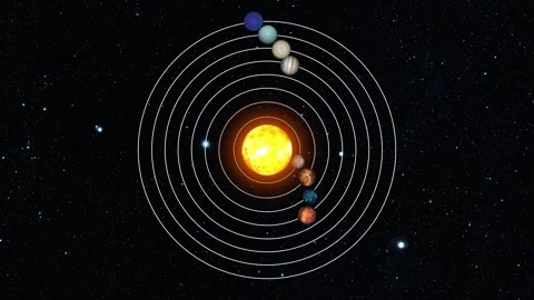 Solar System Animation with Planetary Orbits Stockbeeldmateriaal 315003516