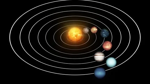 Solar System Animation with Planetary Orbits Stock Footage 318101414