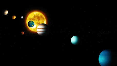 Solar System Animation with Planets and Sun, Animated of the solar system w.. Stock Footage 314674899