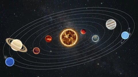Solar System Animation, Realistic 3D Planet Tour Stock Footage 309432046