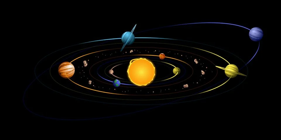 Solar system diagram Stock Illustration