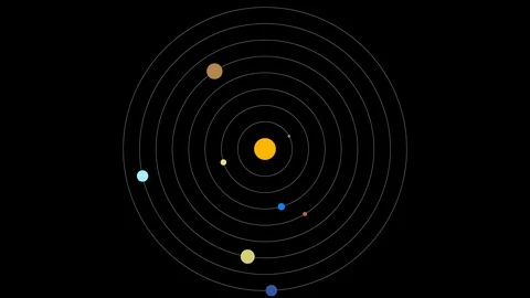 Solar System Diagram Screen Display | Stock Video | Pond5